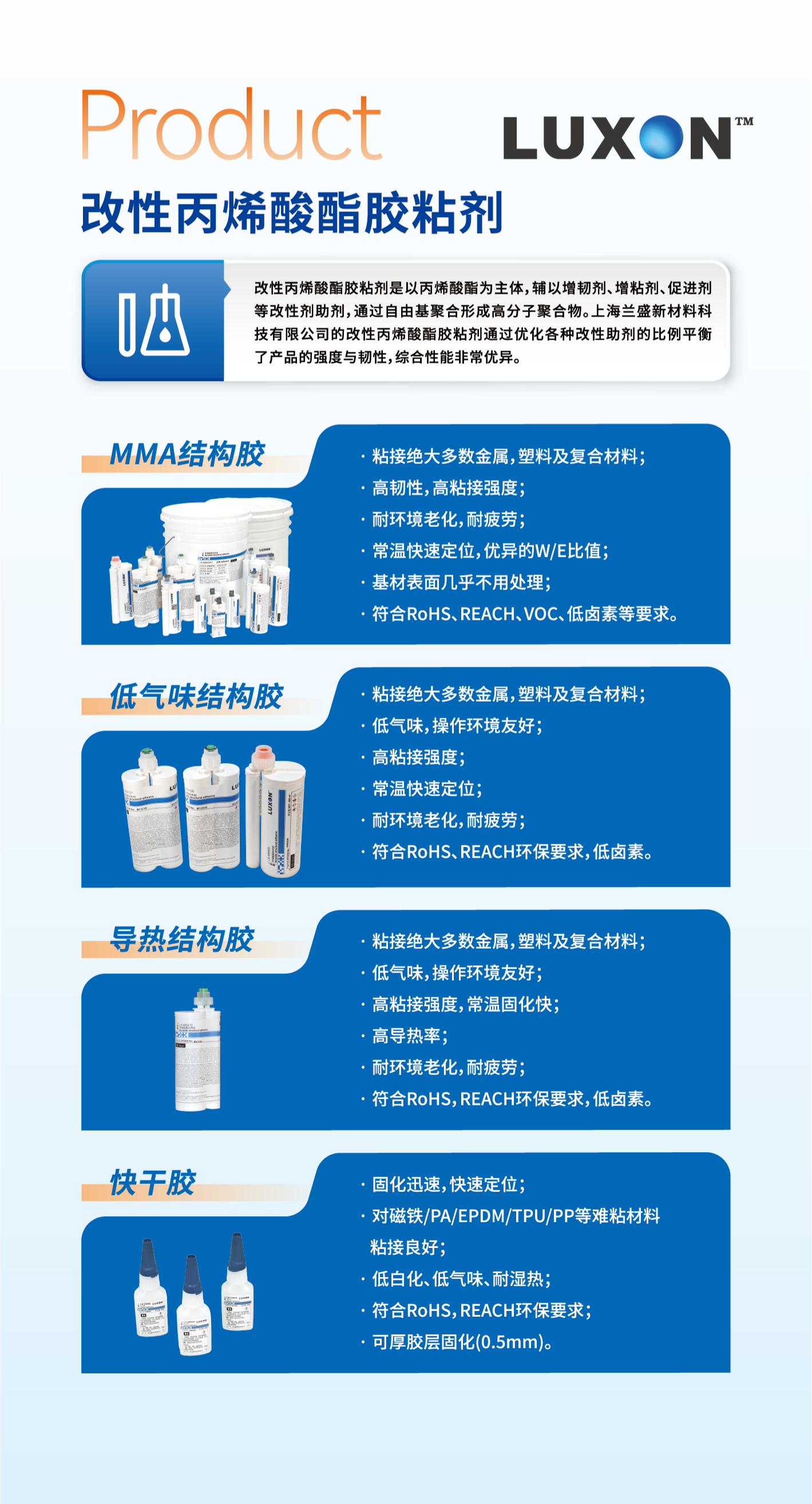 展厅玻璃画面-产品-改性丙烯酸Q+ w [1000x2830][1：10][CC].png