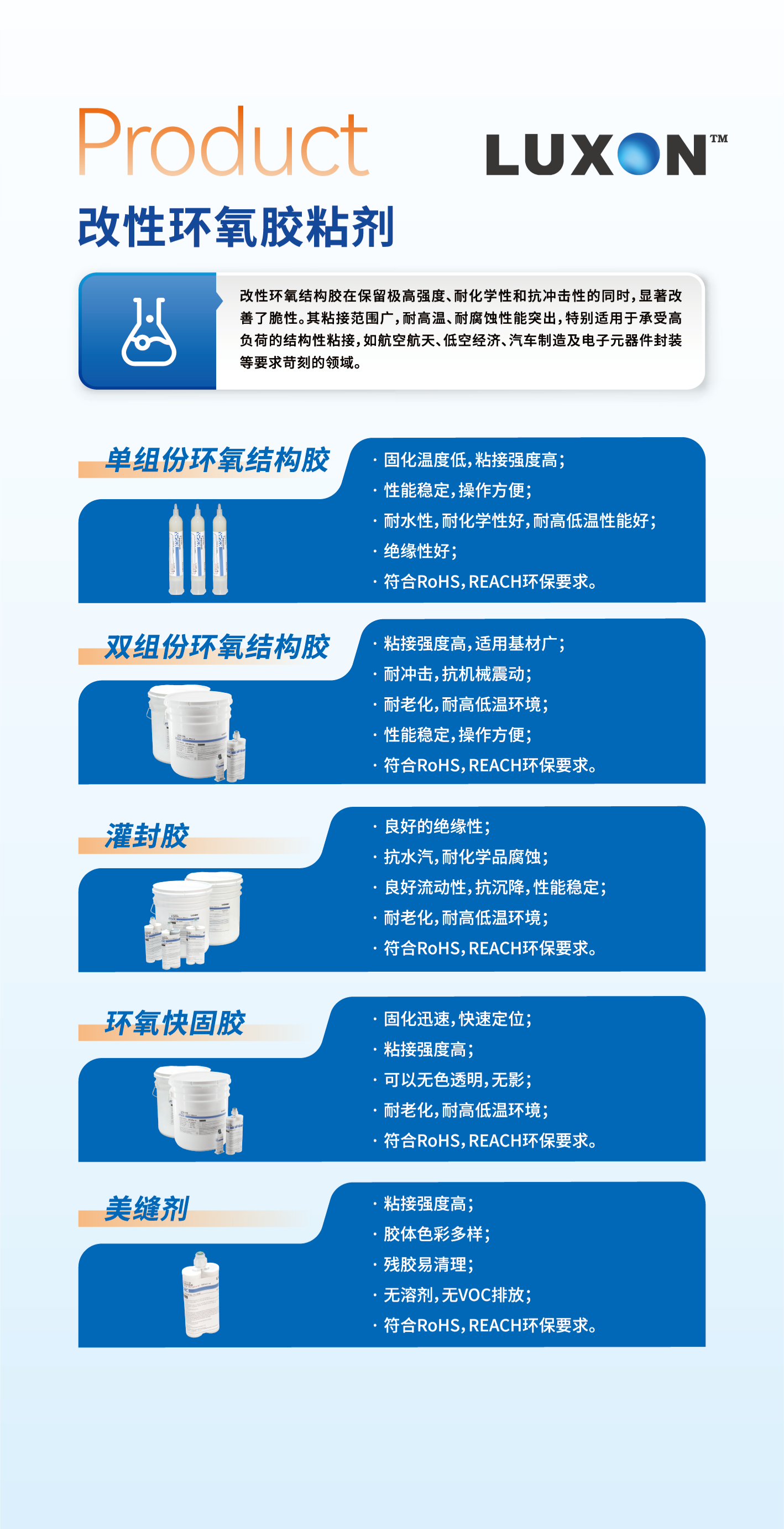 展厅玻璃画面-产品-改性环氧胶Q+ w [1000x2830][1：10][CC].png