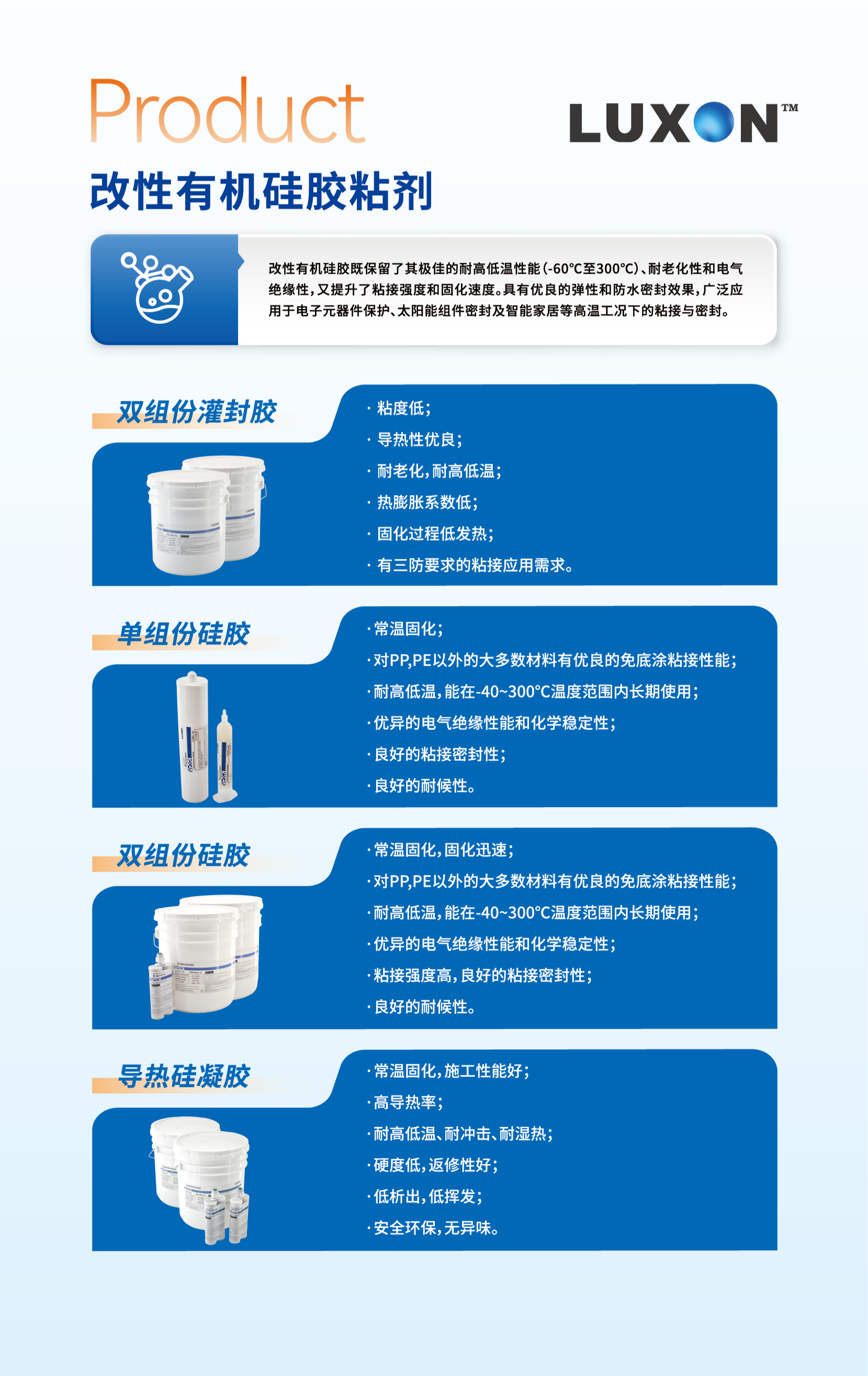 展厅玻璃画面-产品-改性有机硅胶Q+ w [1170x2830][1：10][CC].png