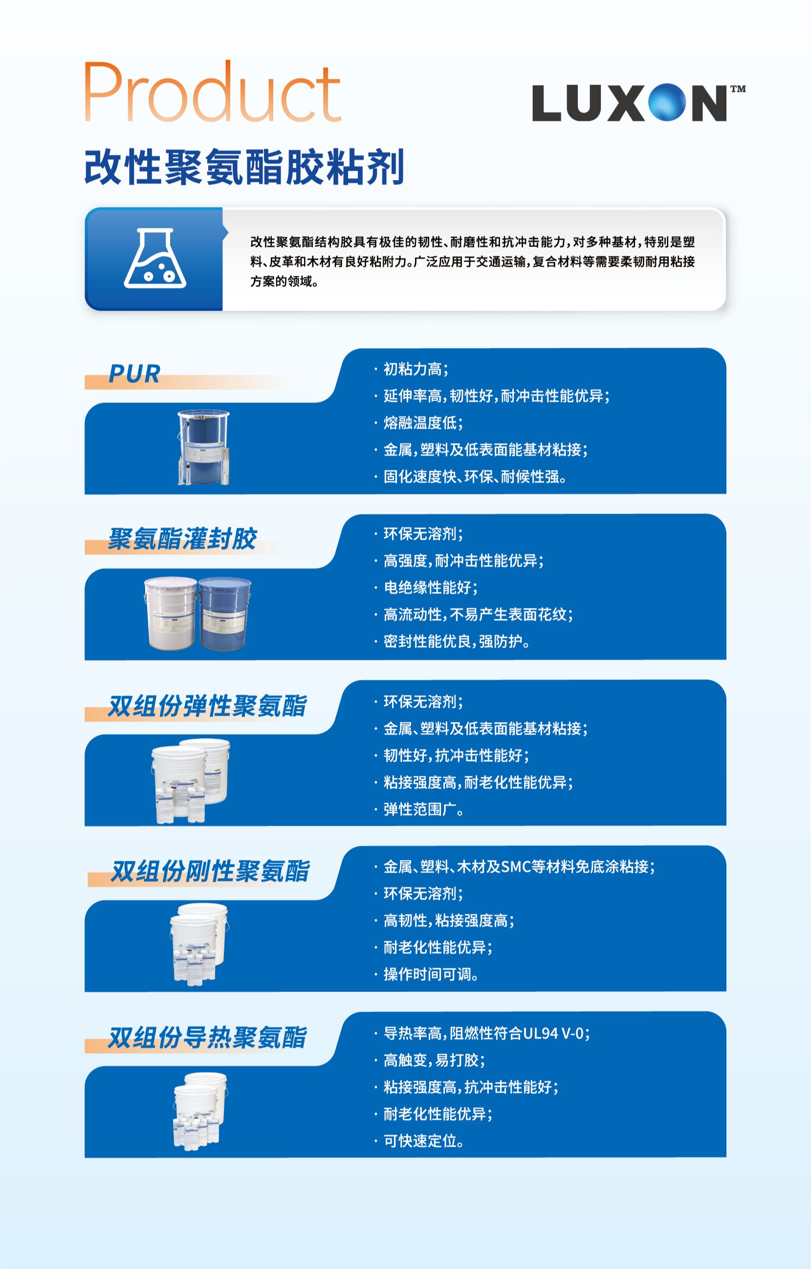 展厅玻璃画面-产品-改性聚氨酯Q+ w [1170x2830][1：10][CC].png