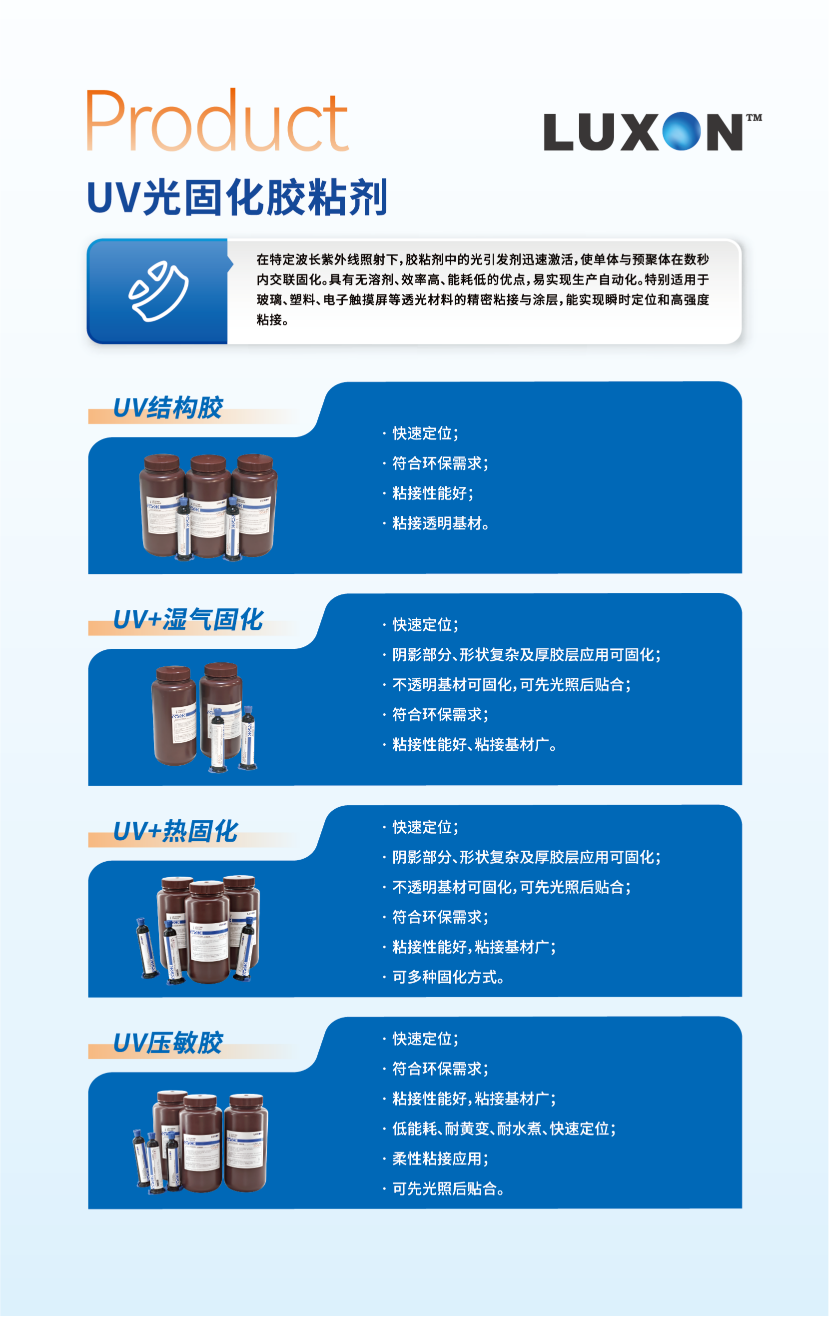 展厅玻璃画面-产品-UV光固化Q+ w [1170x2830][1：10][CC].png