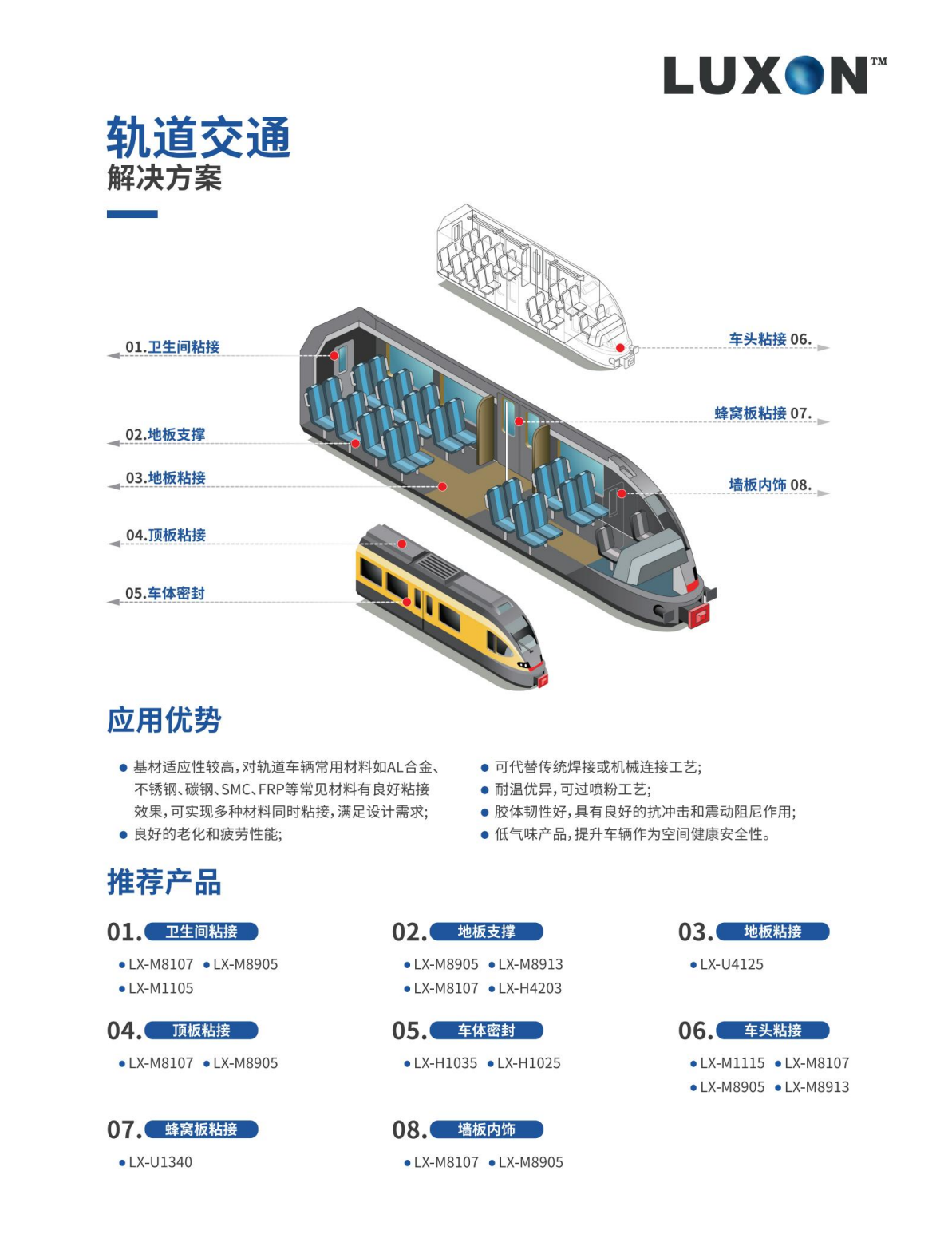 兰盛产品手册中文_11.png
